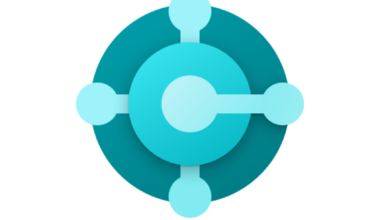 Business Central Server-serviceaccount inrichten