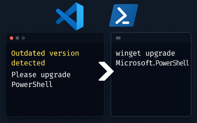Updaten PowerShell laatste versie