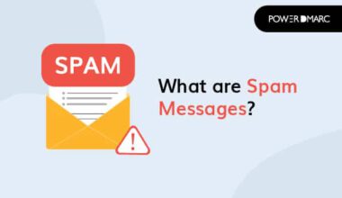 Contents of the message itself