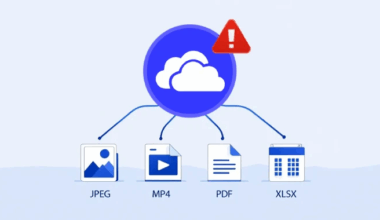 Potential Security Issue access OneDrive