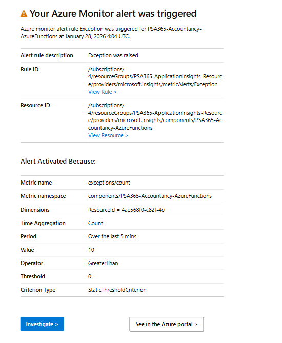 Alerts binnen Application Insights